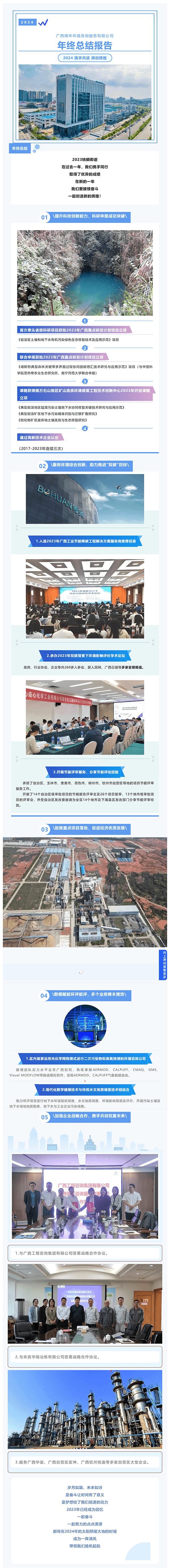 征程再起，回眸追光丨博環(huán)2023年度成績(jī)單出爐！600.png